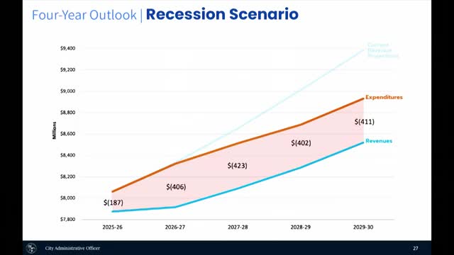 City officials warn of staffing cuts amid recession and budget challenges