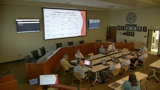 DLI Program Stakeholders Discuss Success Metrics Beyond AP Scores