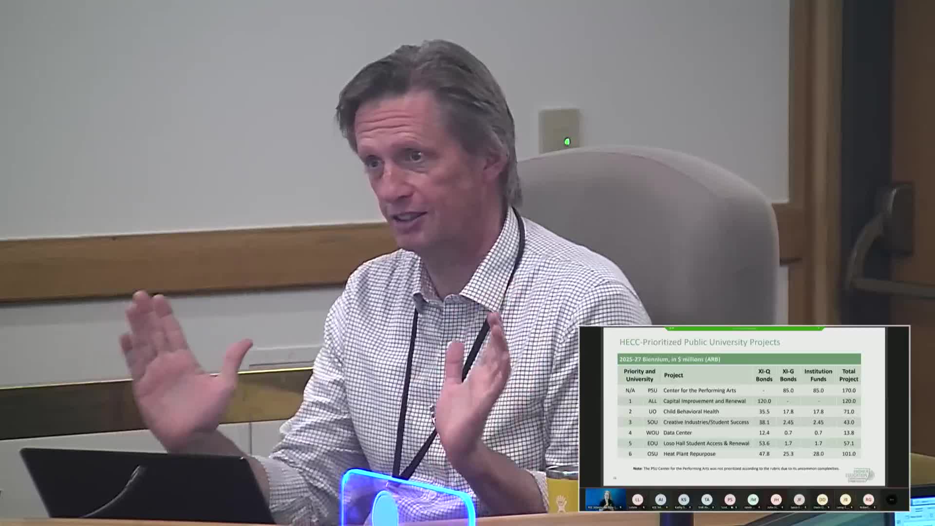 Commission addresses evaluation challenges for OSU Cascades amid rapid growth