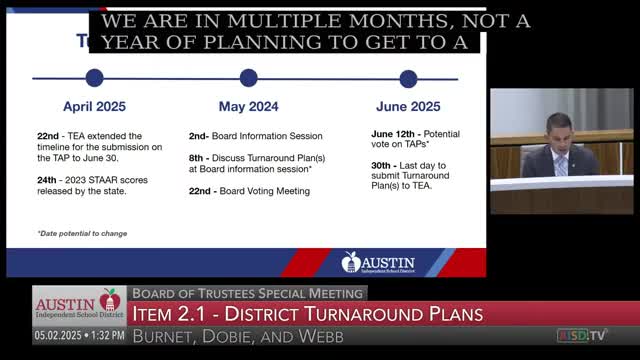 AISD plans vote on school turnaround options by June 12 amidst timeline adjustments