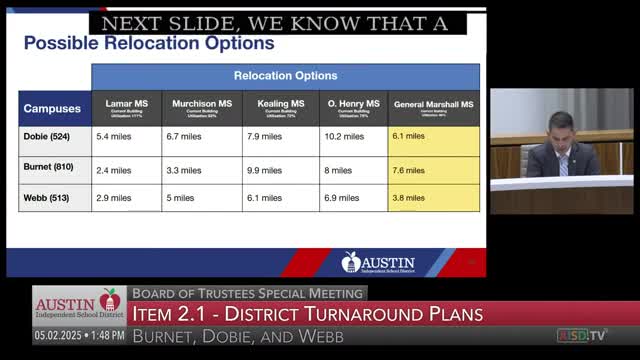 Austin ISD lays out restart options, timeline and costs for Burnet, Dobie and Webb middle schools
