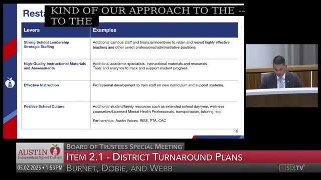 Austin ISD explores staffing model for school turnaround plan