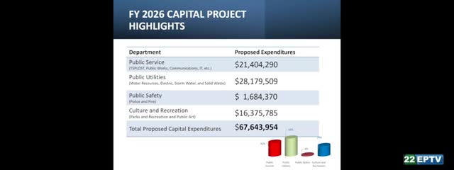 East Point addresses hiring challenges, workforce training and cybersecurity planning during budget Q&A