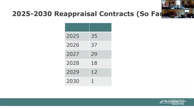 Vermont implements anti-bias training for appraisers following Act 68