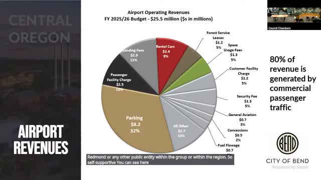 Redmond Airport to expand terminal creating 383 construction jobs and boosting economy