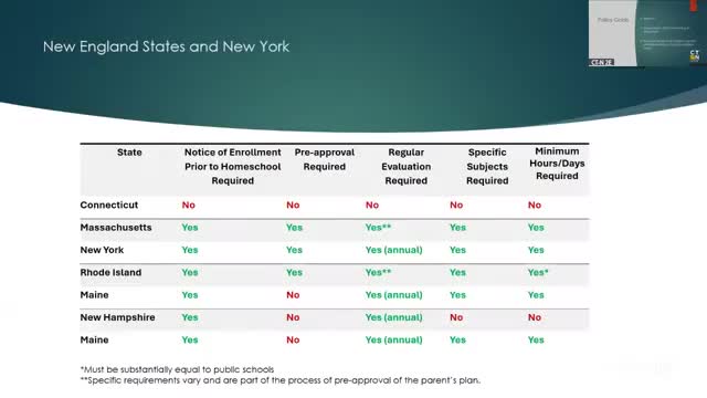 Connecticut Education Committee considers new homeschooling regulations amid safety concerns