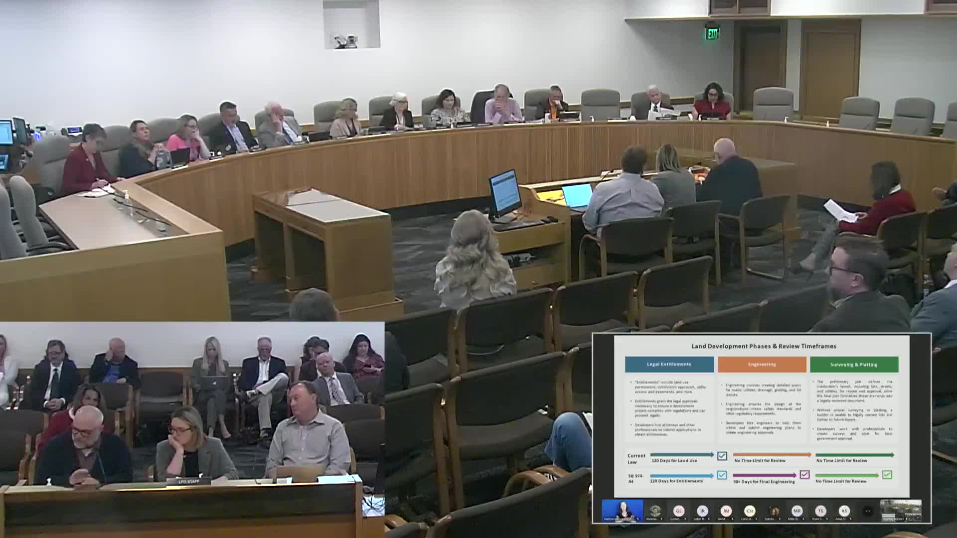 Oregon bill establishes 90-day shot clock for engineering approvals