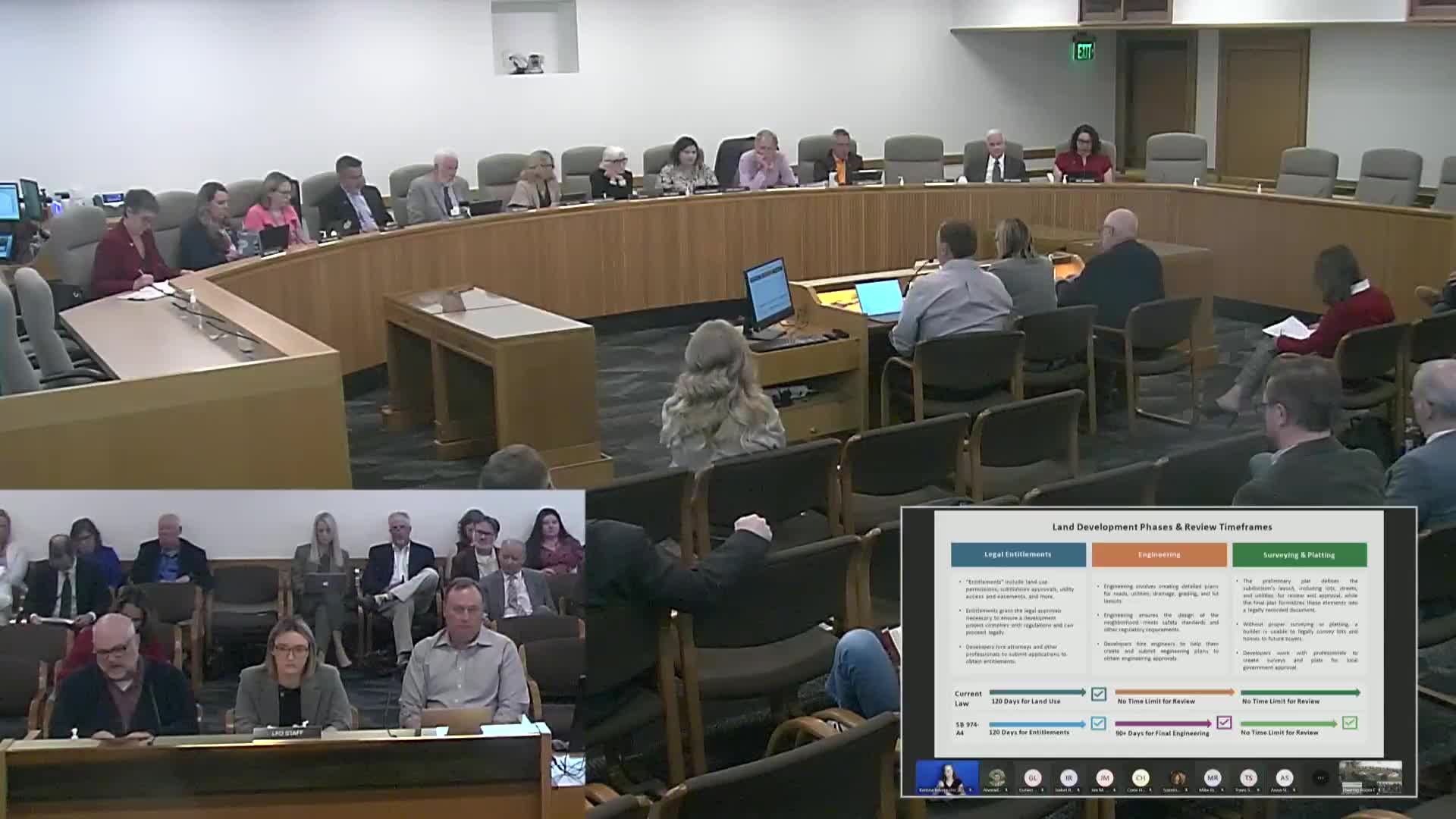 Oregon legislators advance bill easing design review for large developments
