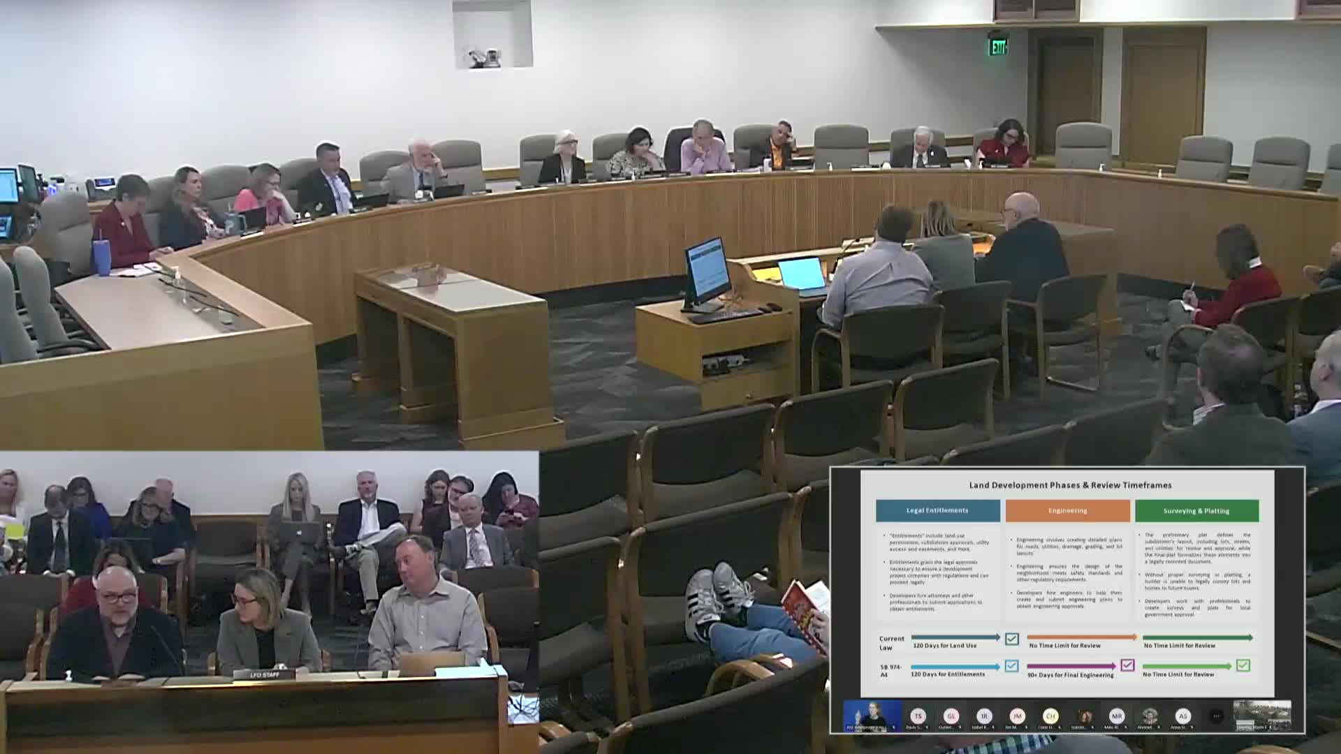Urban Planning Bill Streamlines Greenfield Development for Housing Production