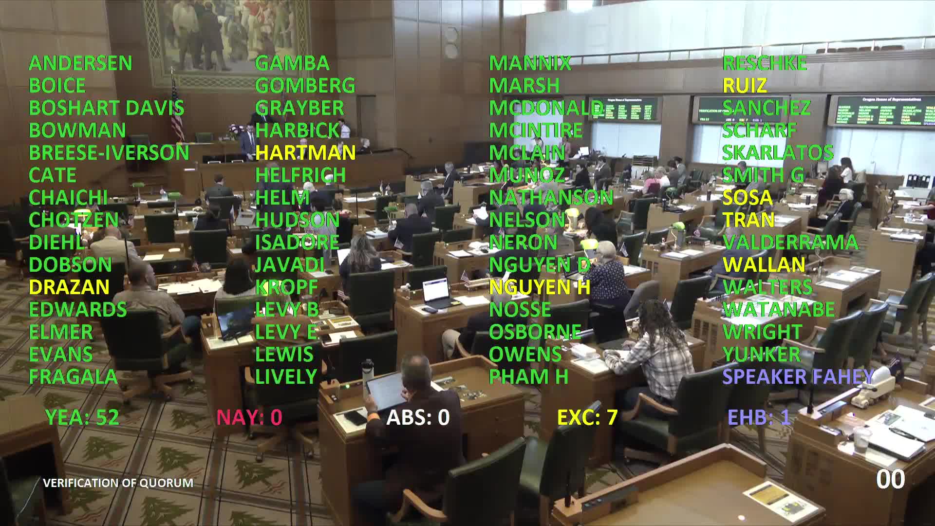 Oregon House Speaker Fahey confirms passage of multiple bills including crime victims fund