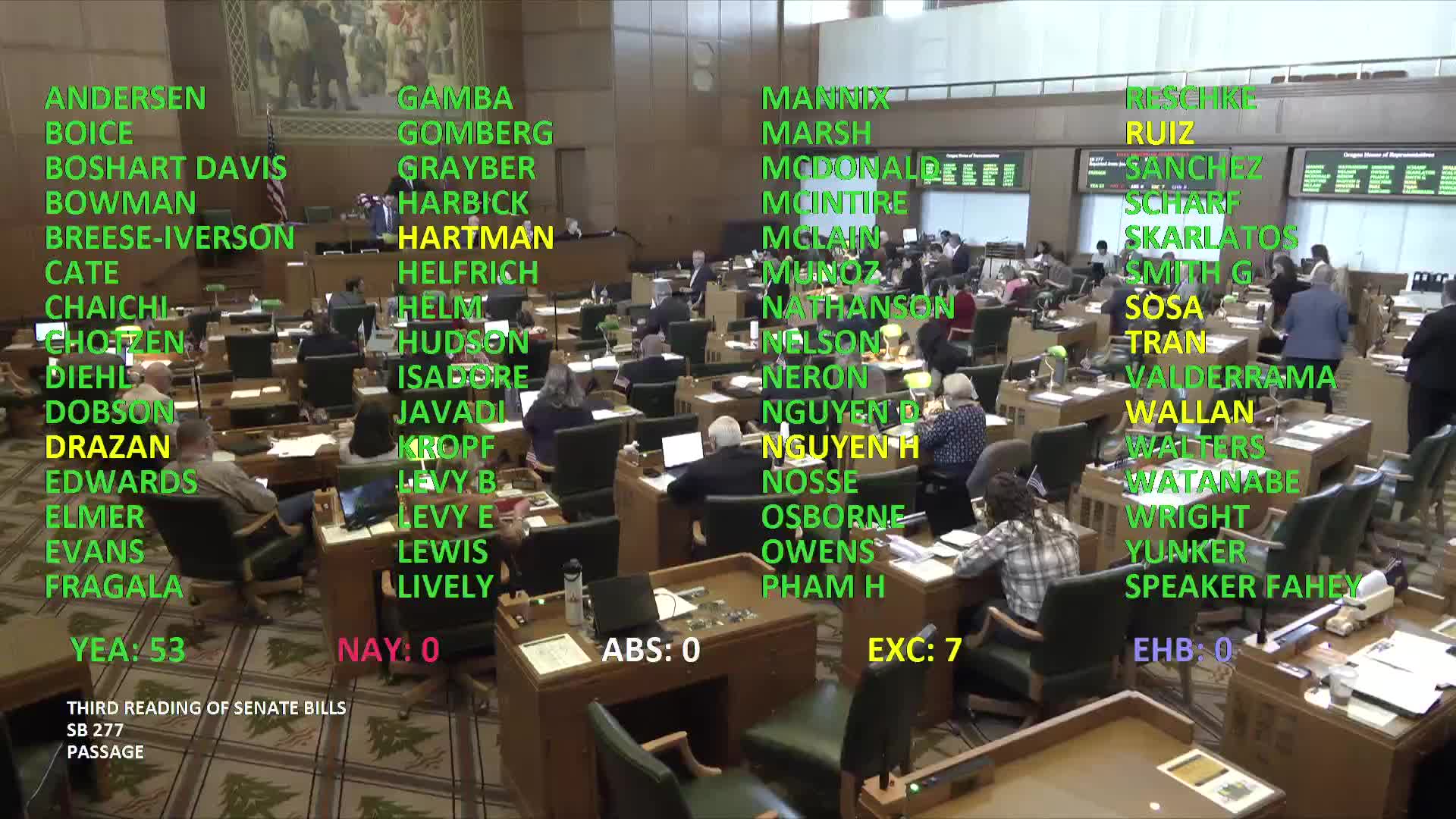 House approves mandatory trauma-informed continuing education for judges