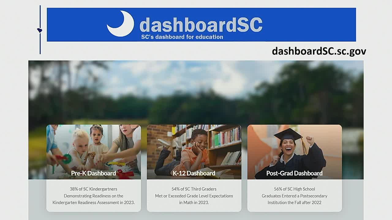 South Carolina launches dashboard tracking student performance and absenteeism trends