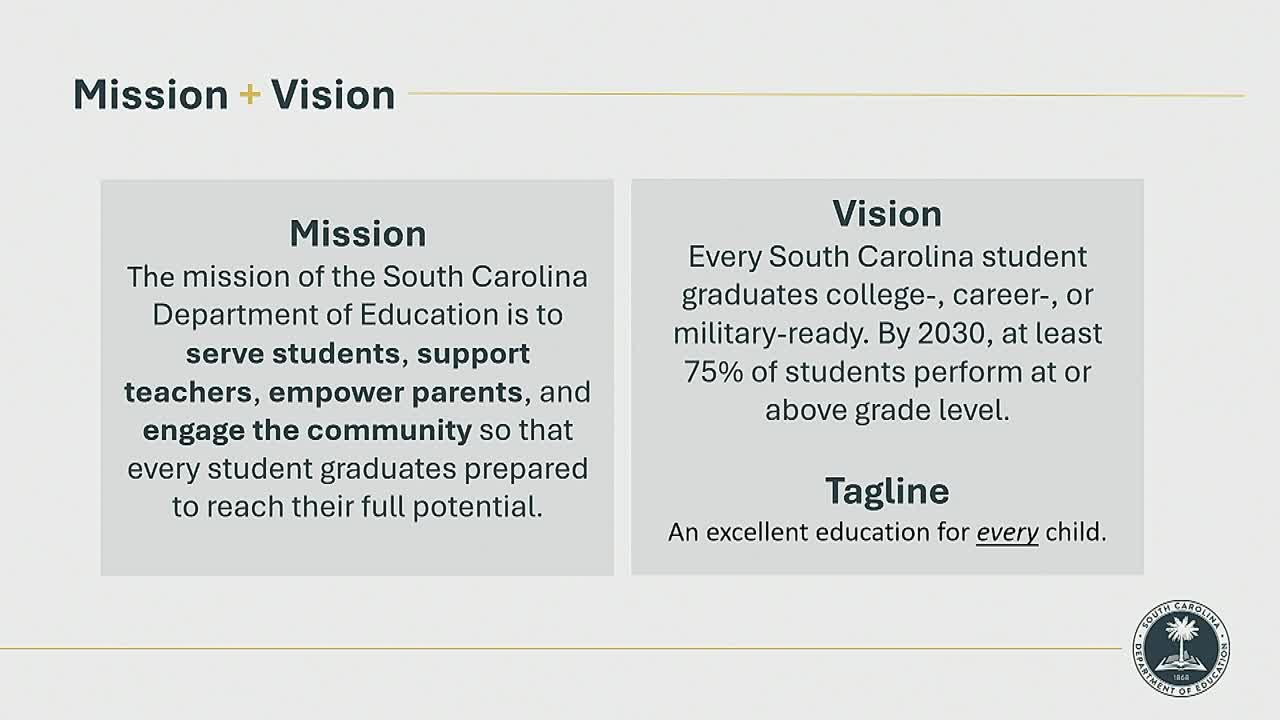 South Carolina sets ambitious education goal of 75 percent student proficiency by 2030