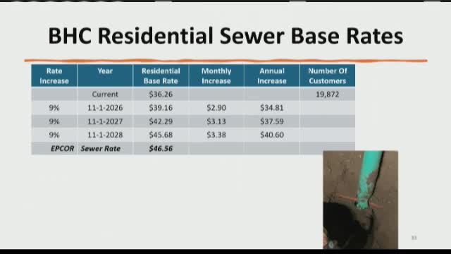 City proposes residential wastewater rate increase despite low current rates