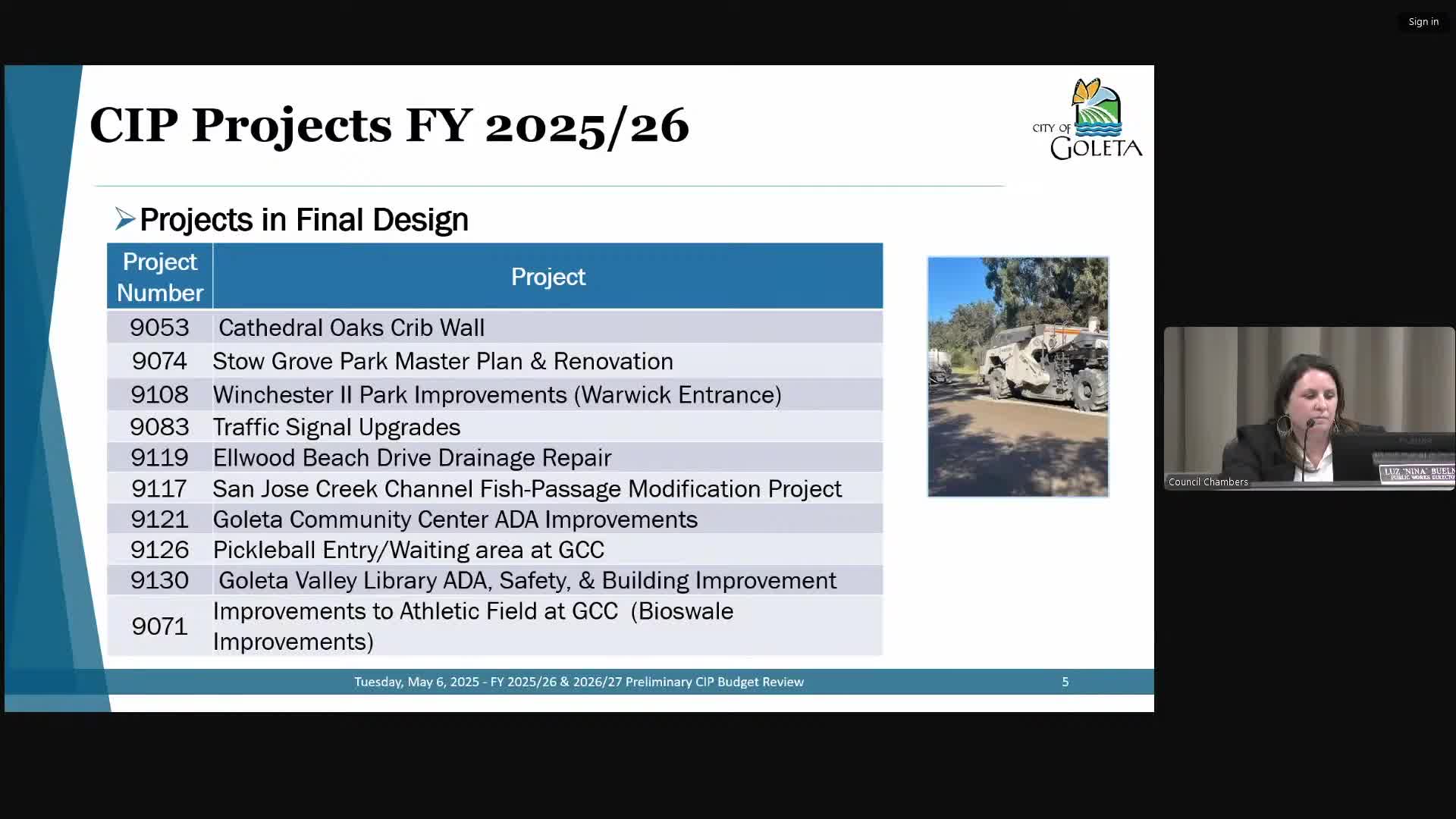 City Council discusses major changes to Community Improvement Projects and funding strategies