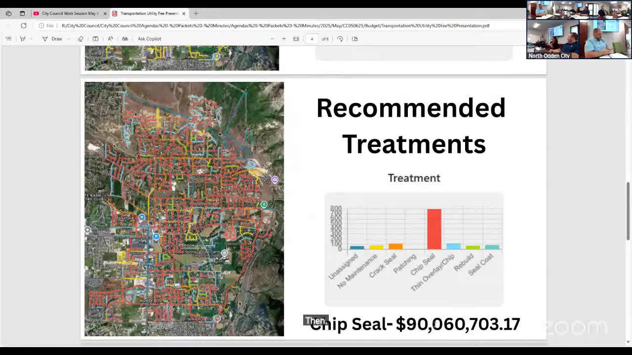 North Ogden Council confronts road funding issues and potential bond strategies