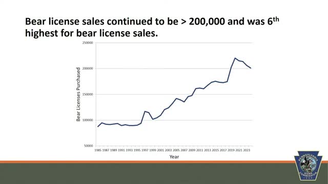 USFWS frameworks reduce Atlantic population Canada goose bag to one; PGC outlines waterfowl seasons amid HPAI concerns