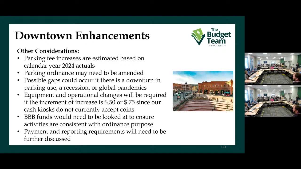 City Council approves downtown parking fee increase to support local businesses