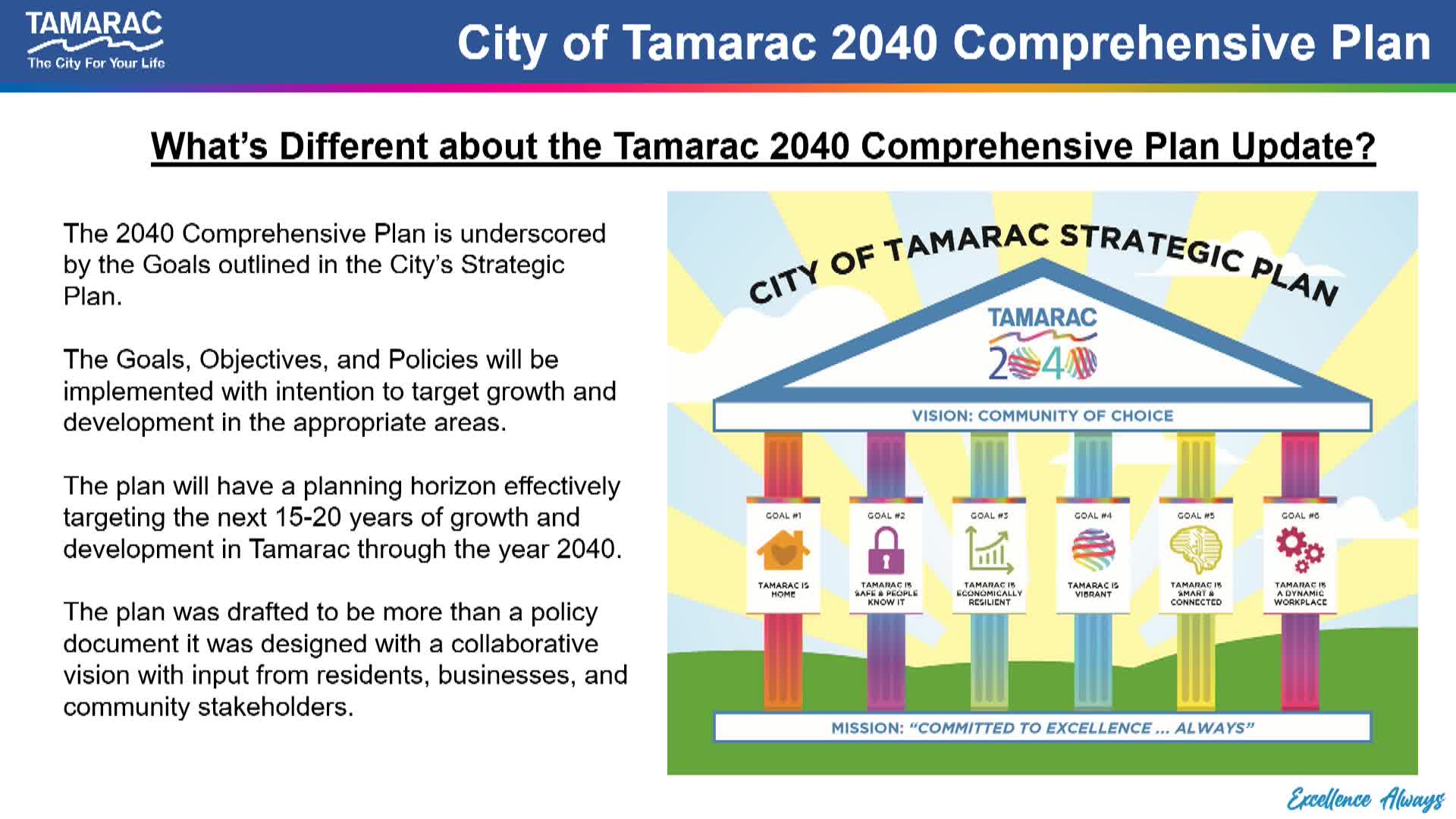 Community workshops reveal residents prioritize economic development funding in city vision