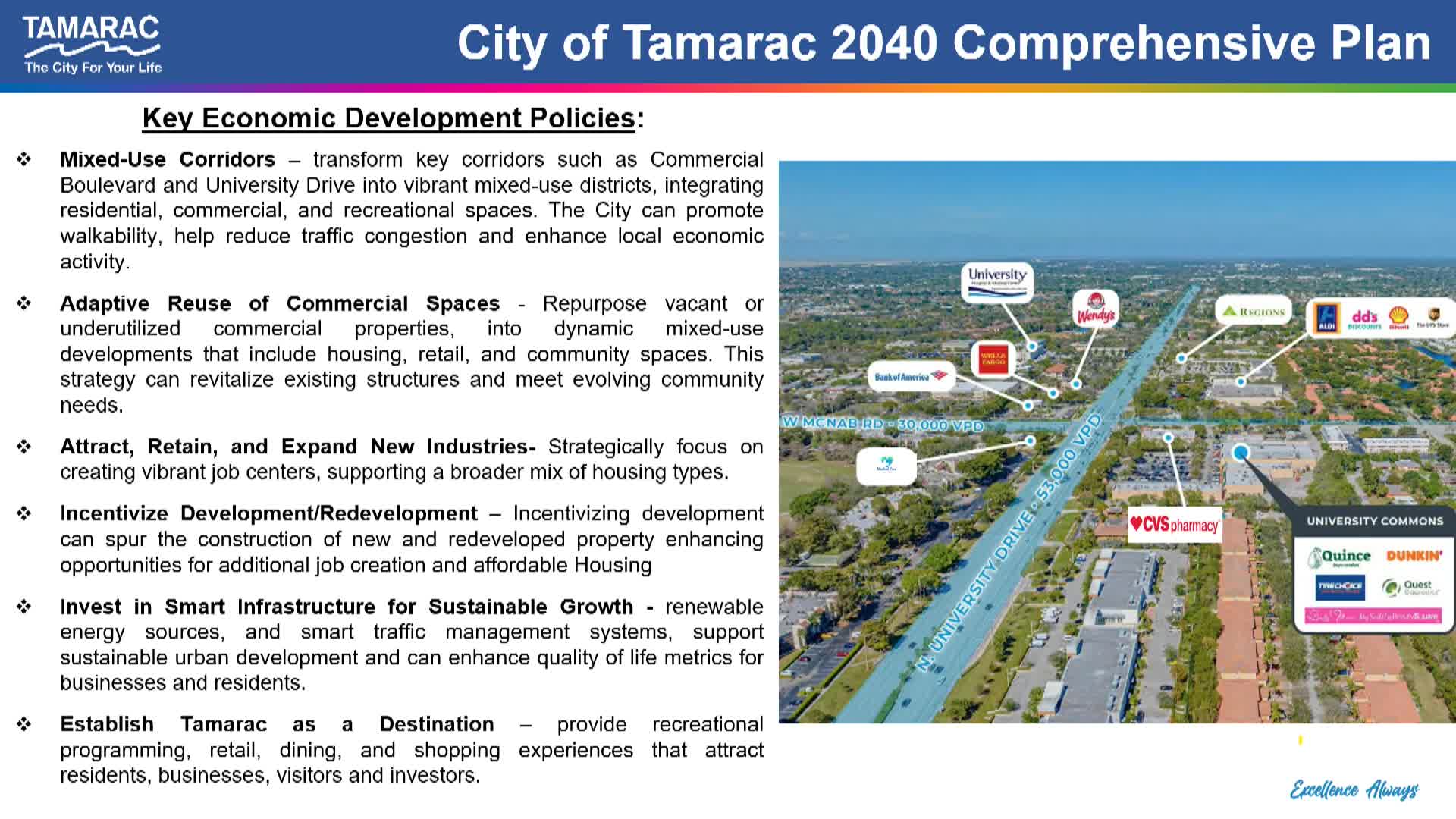 Tamarac advances economic development strategy to attract new industries and enhance housing