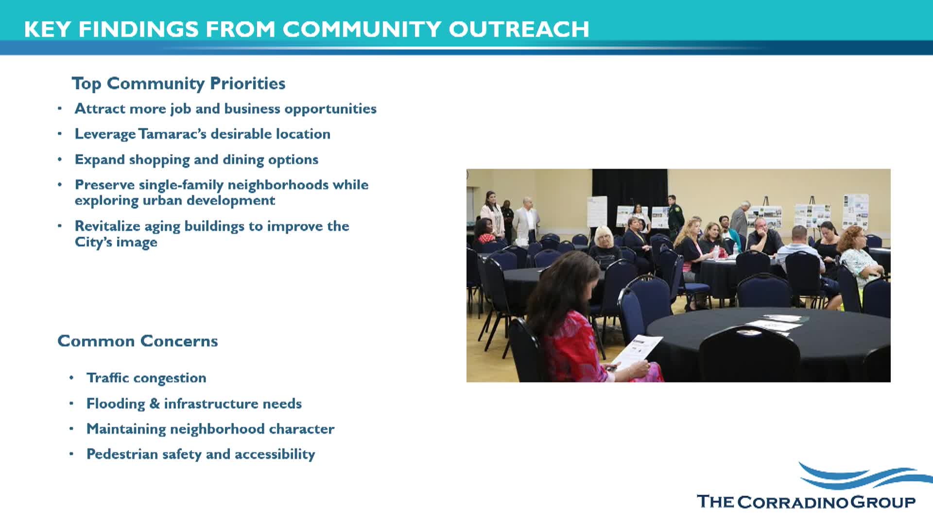 Tamarac City Council updates comprehensive plan to enhance community values and urban development