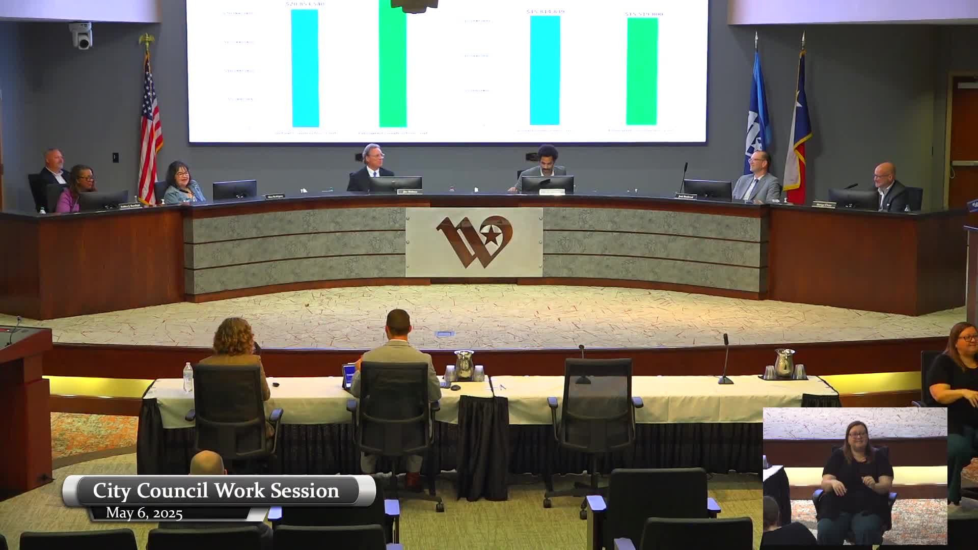 Waco City Council praises Cody's leadership on solid waste service improvements