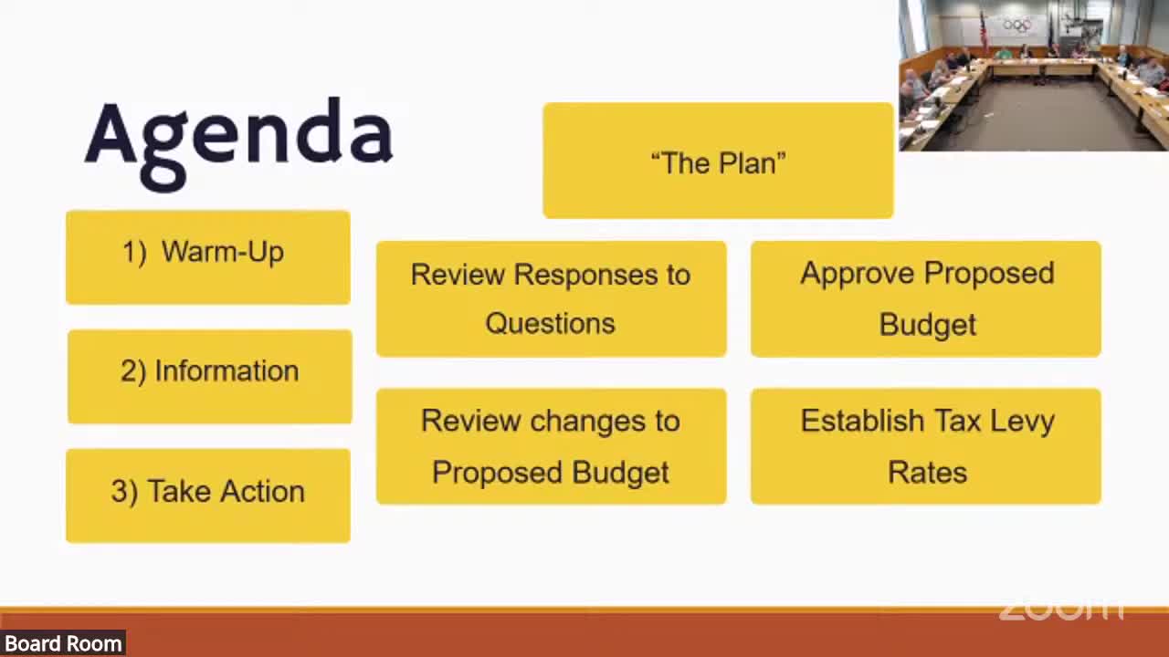 School District revamps budget process with new assumptions and financial overview