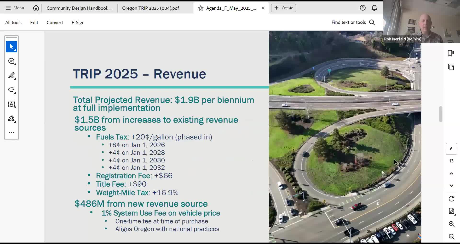 Oregon legislators propose phased fuel tax and new vehicle fees for transportation funding