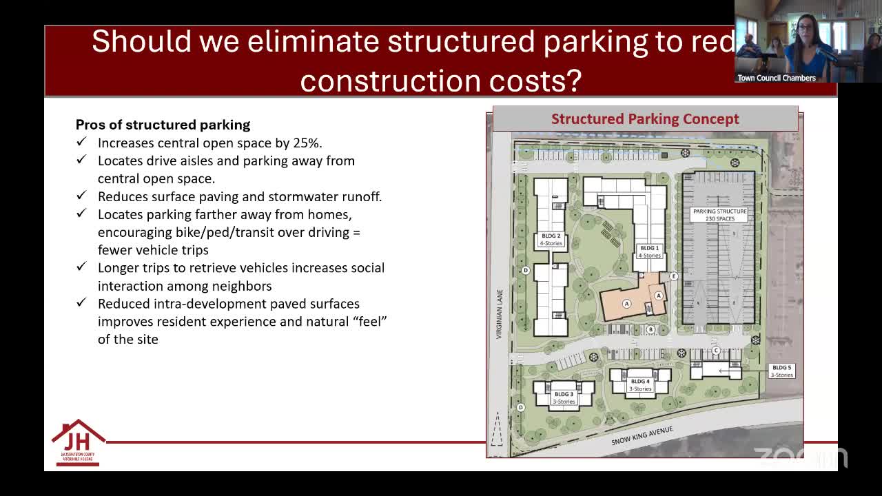 City Council Evaluates Structured Parking Vs Service Parking for Development Project