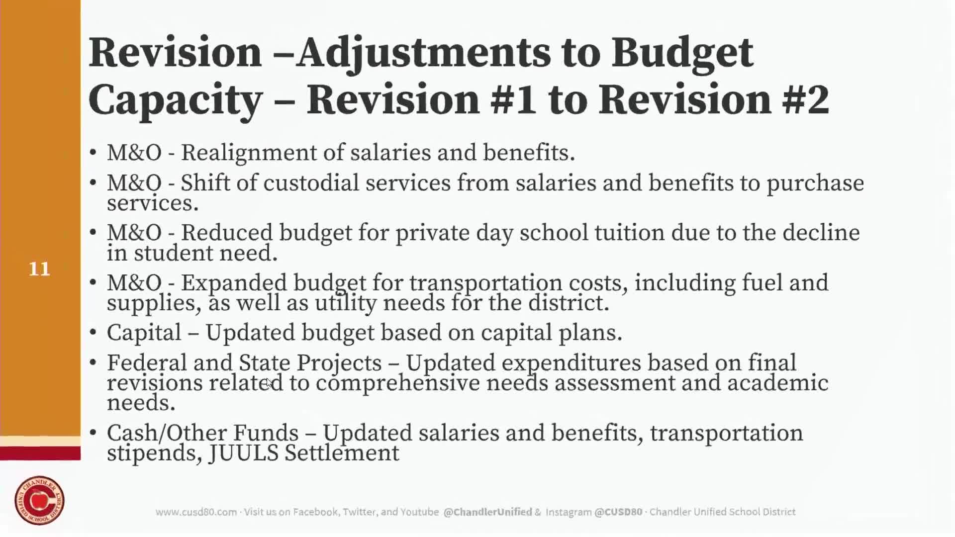 Chandler School District reviews $638M budget amid SPED funding and enrollment declines