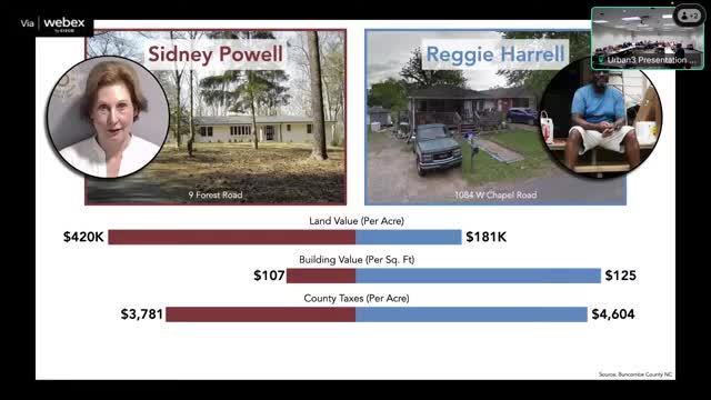 North Carolina reassessment reveals disparities benefitting wealthiest property owners