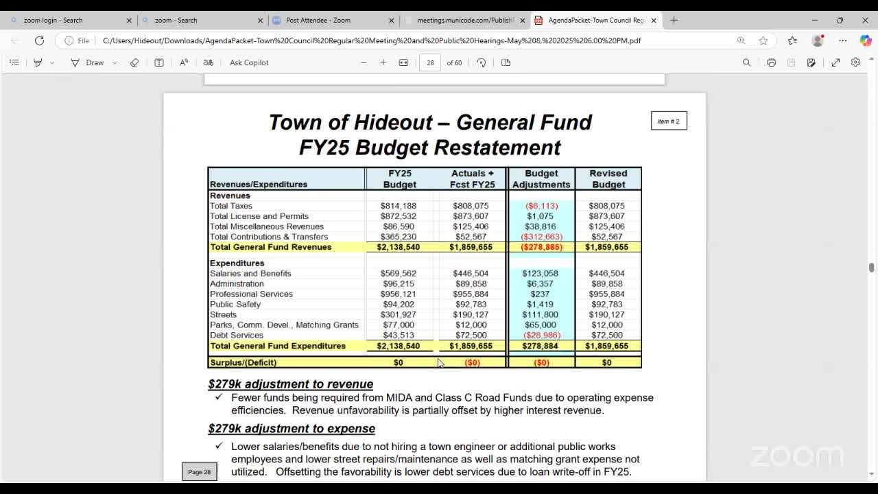 City Council adjusts FY25 budget following favorable revenue forecasts and operational efficiencies