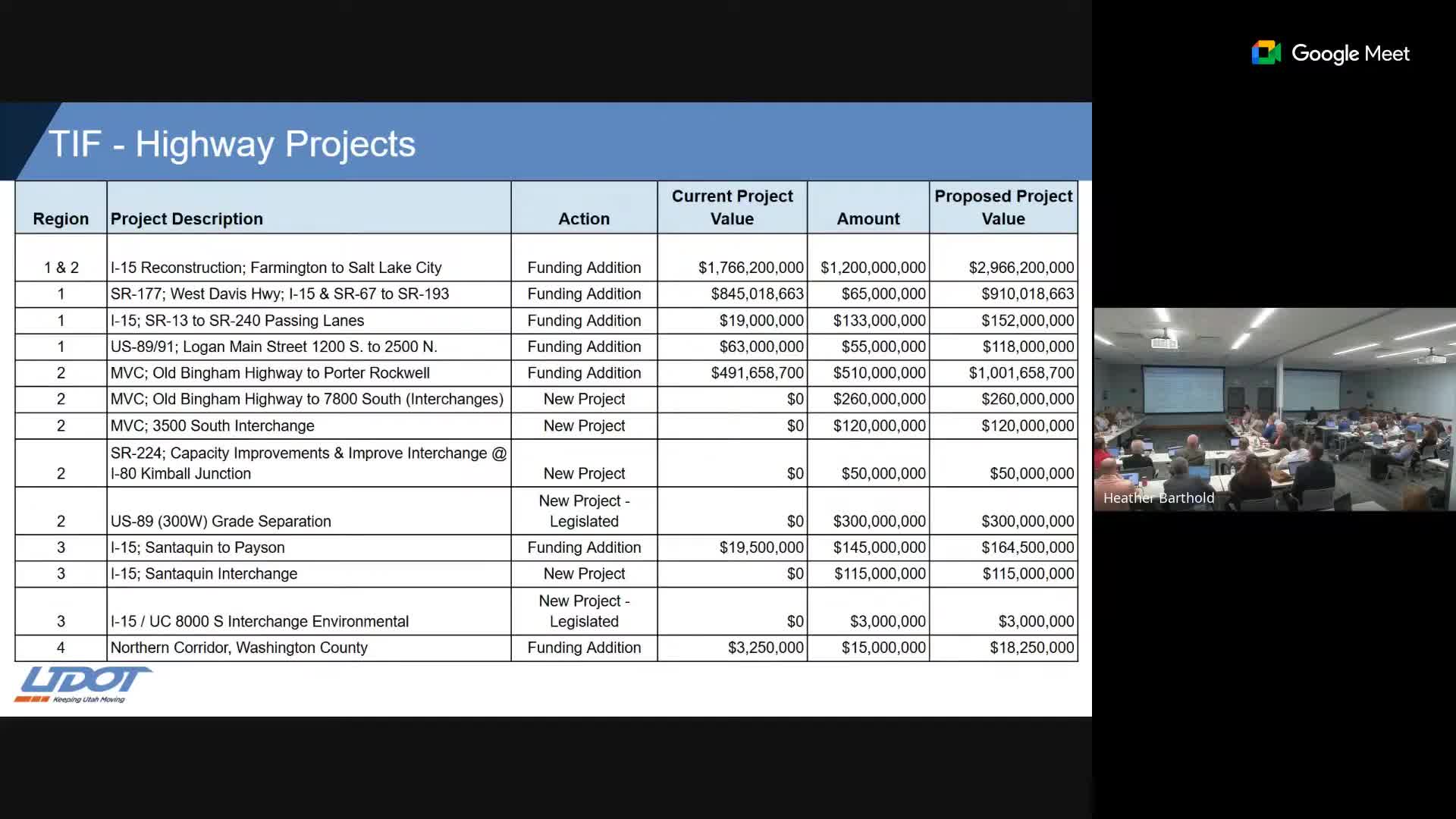 Salt Lake City plans pedestrian plaza connecting Delta Center to expanded Salt Palace area