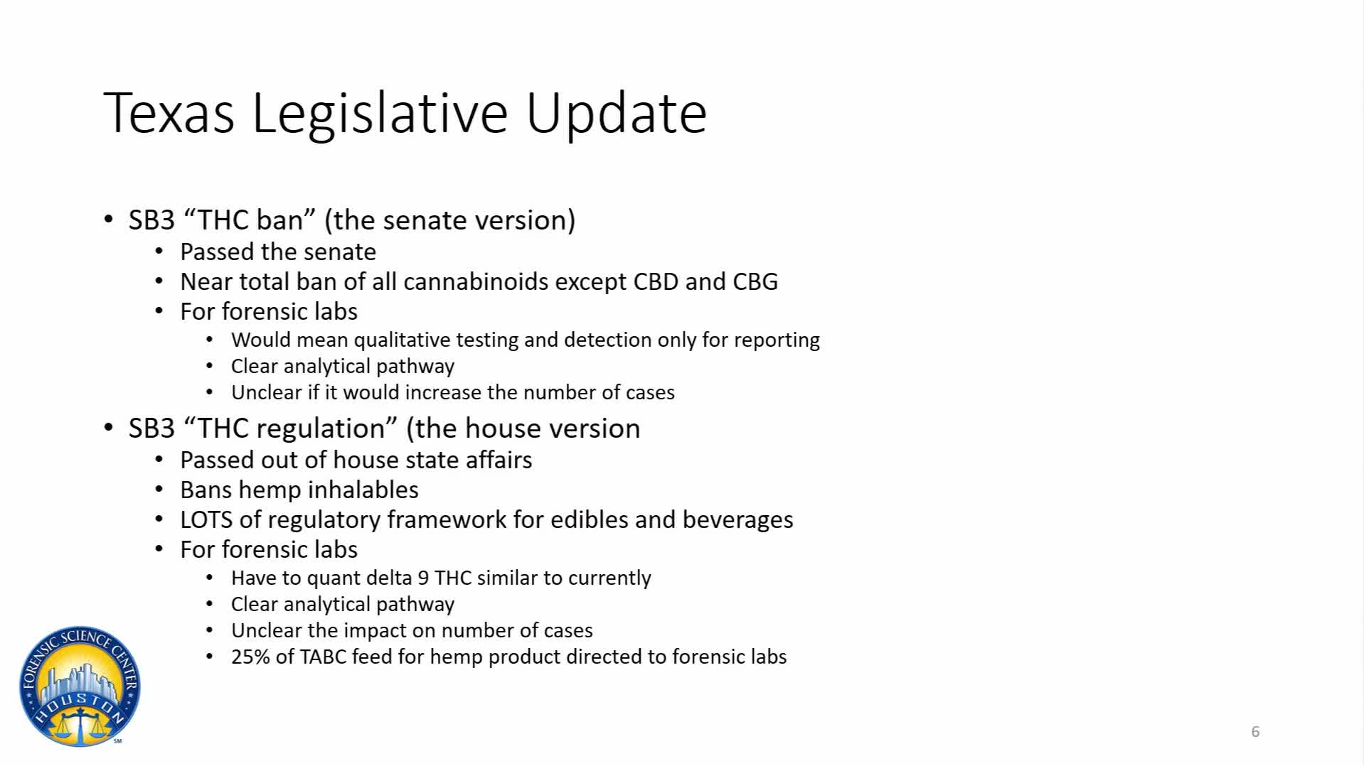 Law Enforcement Uncertain as Delta-8 and Delta-10 Legislation Approaches Deadline