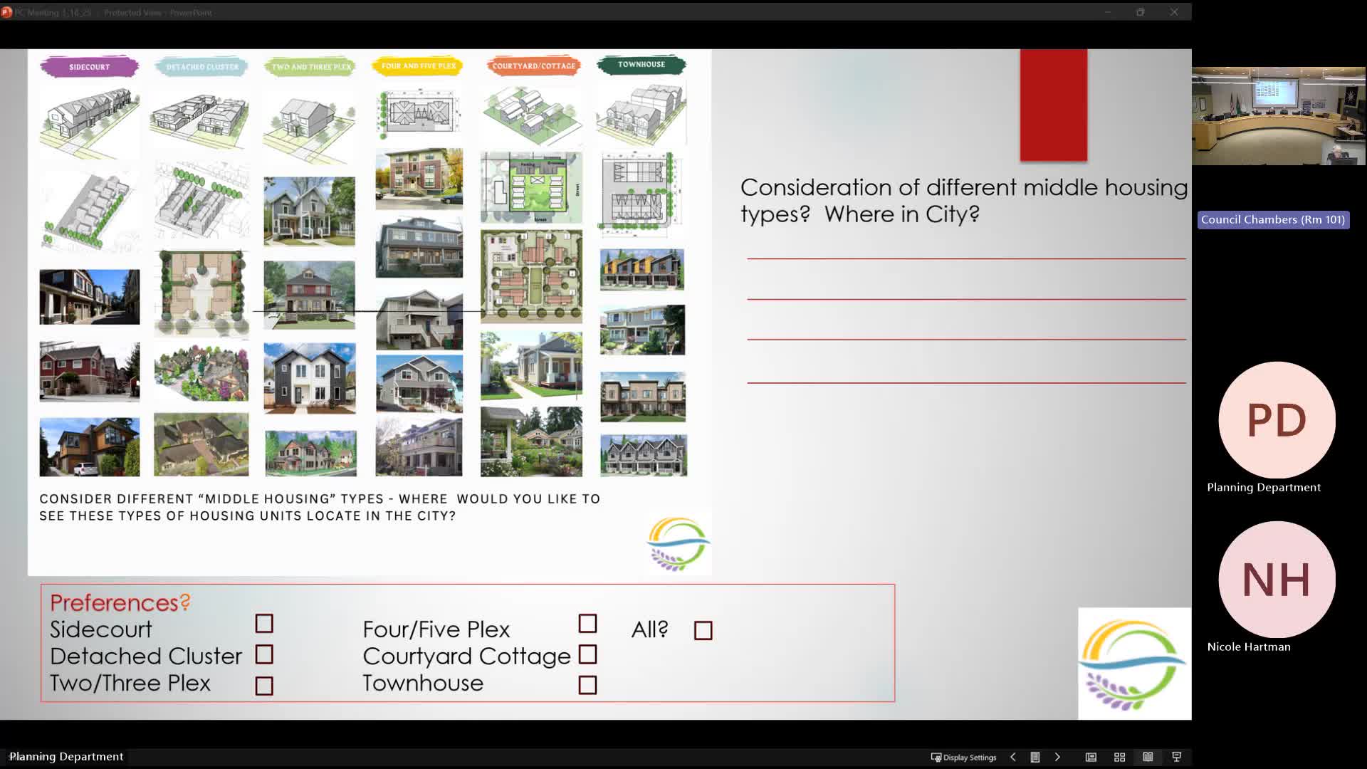 City Council discusses affordable middle housing solutions for young adults and seniors