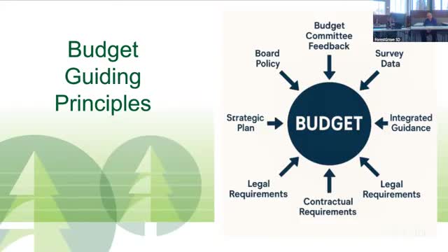 School District reviews community feedback to shape upcoming budget priorities