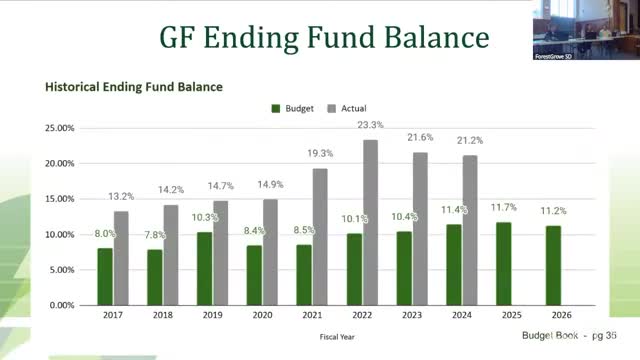 Forest Grove School District plans budget cuts amid declining enrollment and financial projections