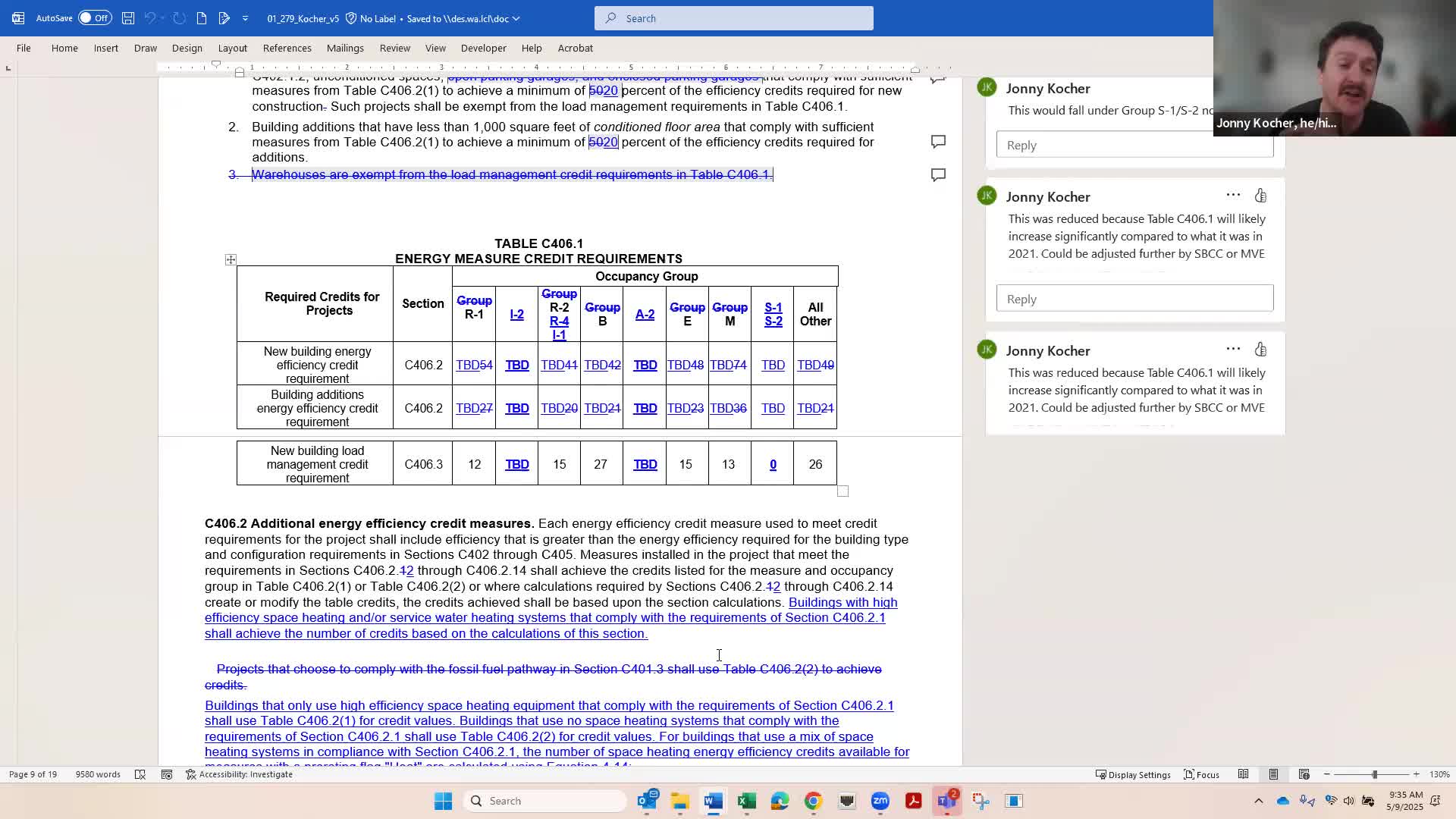 Washington sets new energy efficiency credit requirements for building types