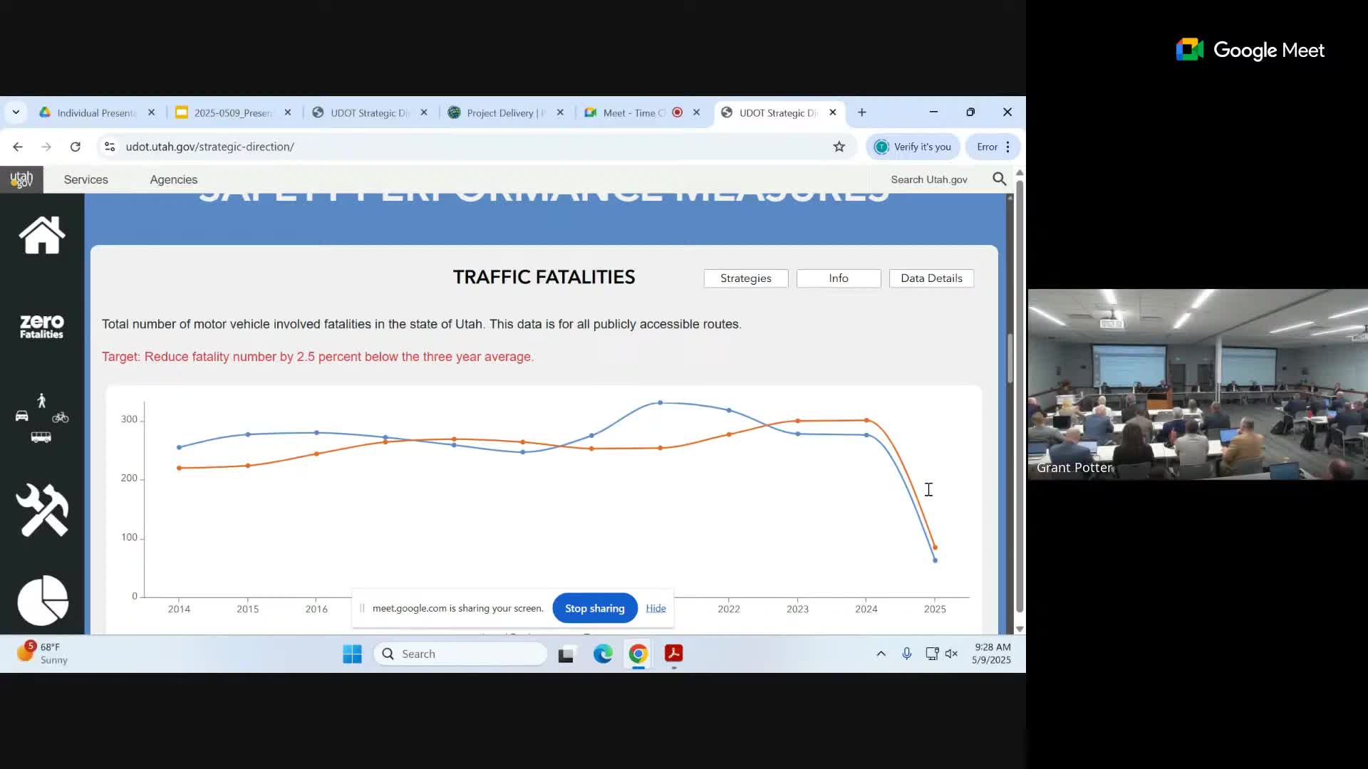 UTA trustees highlight 55th anniversary and future transit projects for Utah communities