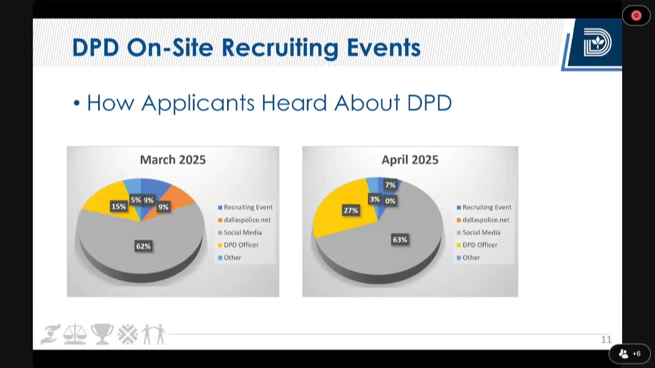Dallas PD seeks $500K for enhanced recruitment marketing strategy