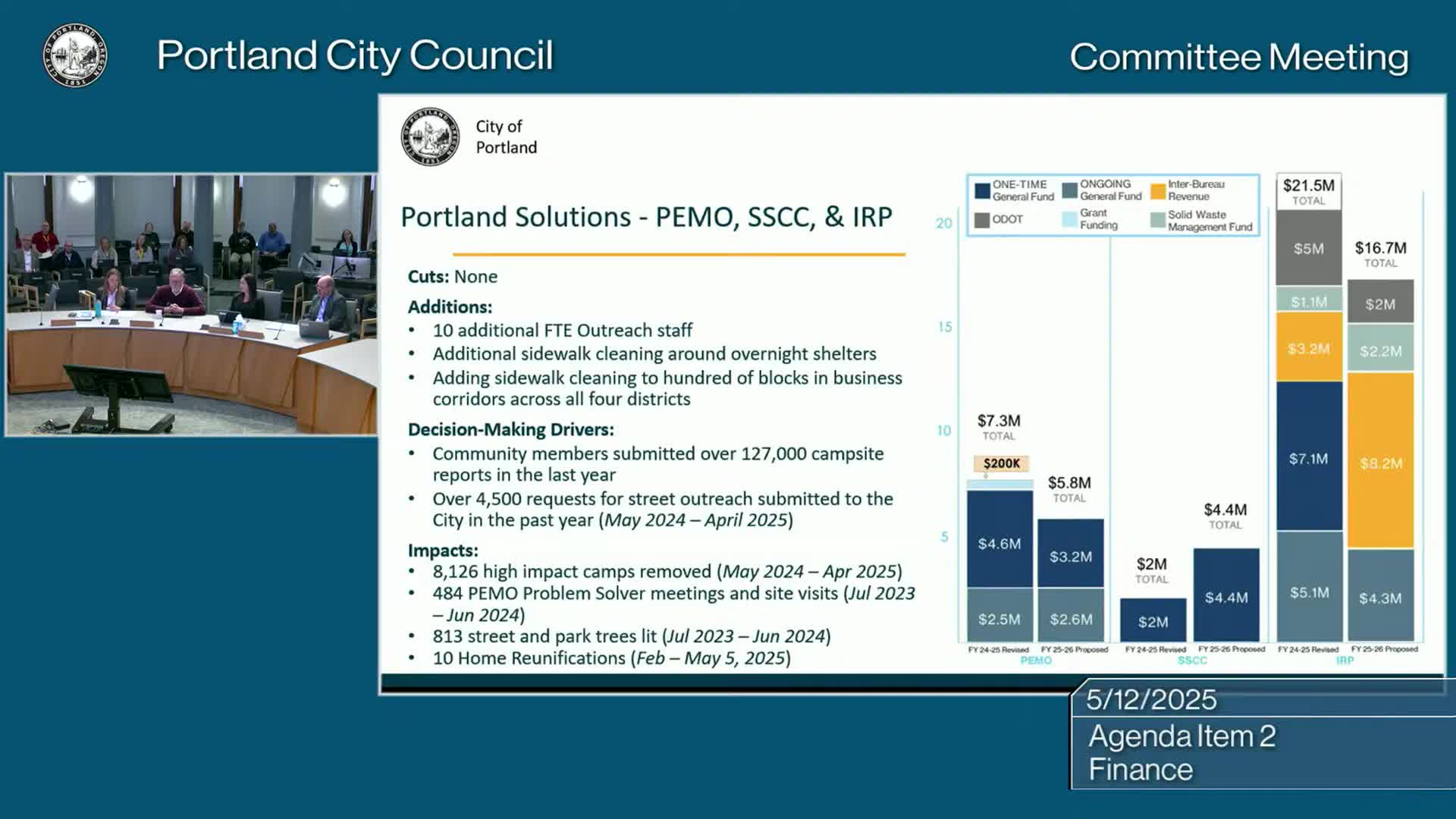 Portland Solutions leaders urge caution against excessive bureaucracy in startup operations