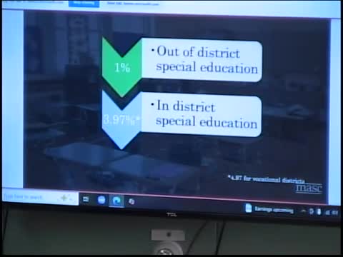 Monte Tech observes special education funding impact on FY '26 budget calculations