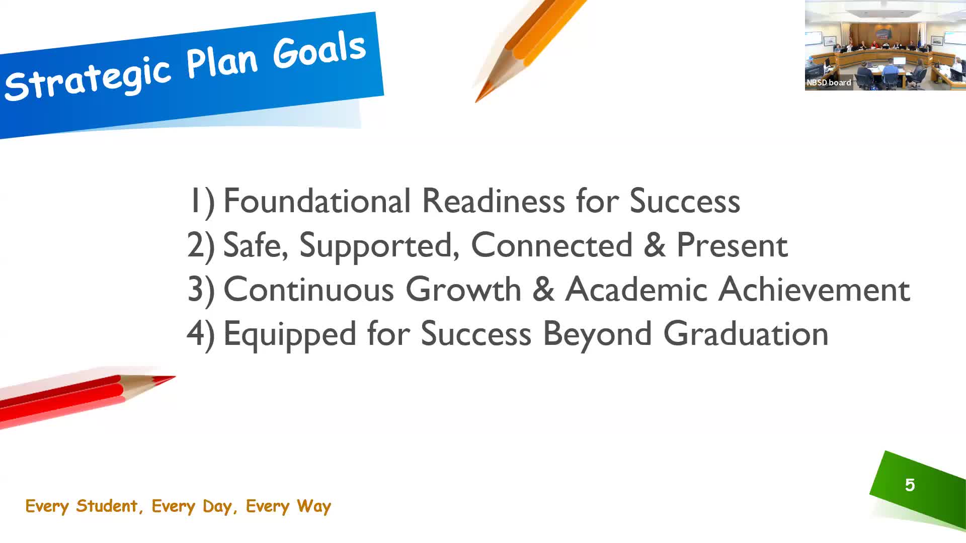 North Bend School District outlines budget amid declining enrollment challenges