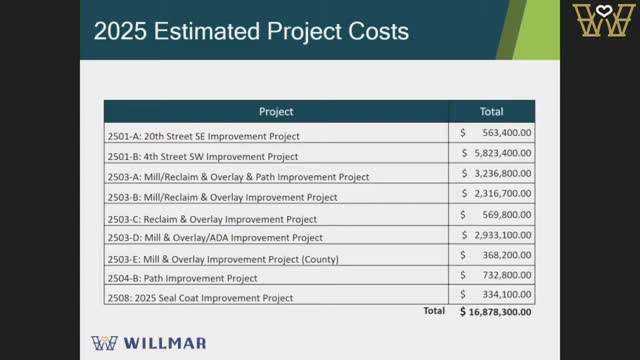 City outlines $24M street improvement plan for 2025 and 2026 funding