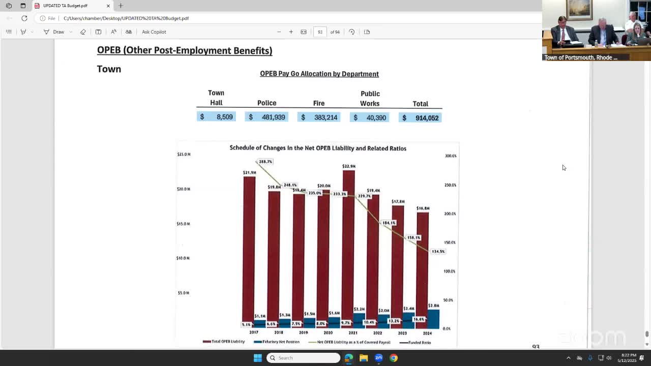 Portsmouth Town Council approves $76M FY26 budget and safety action plan
