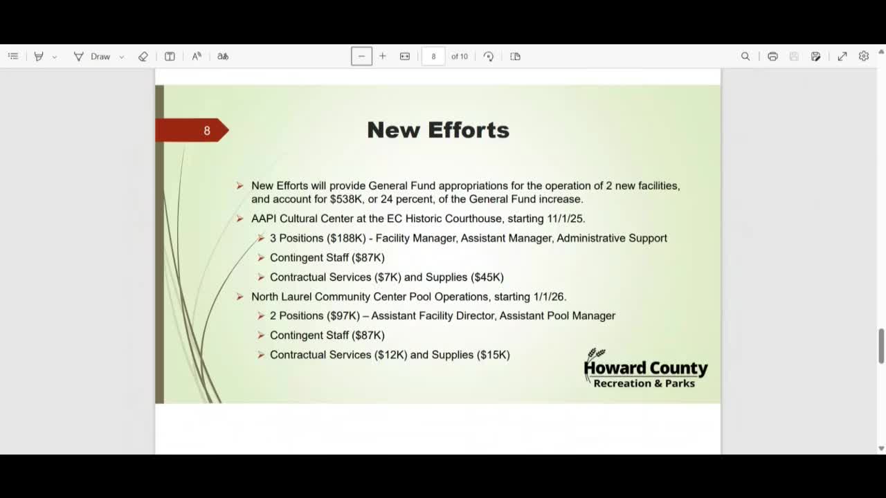 Howard County Recreation unveils new teen programs and cultural center operations