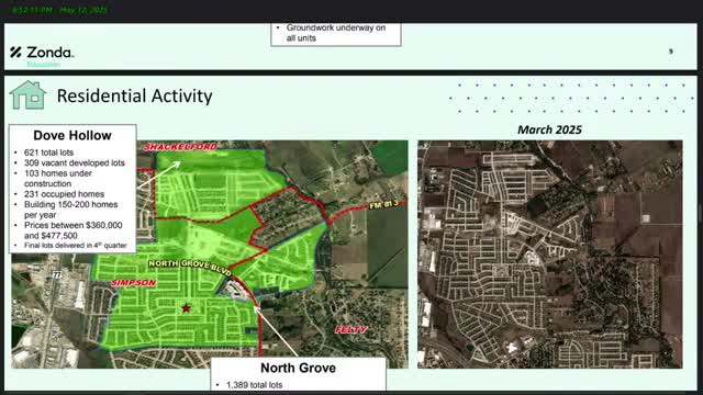Bloomfield expands homes in North Grove amid student enrollment forecast increase