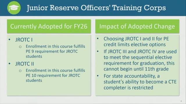 School Board revises JROTC credit system to equalize PE requirements