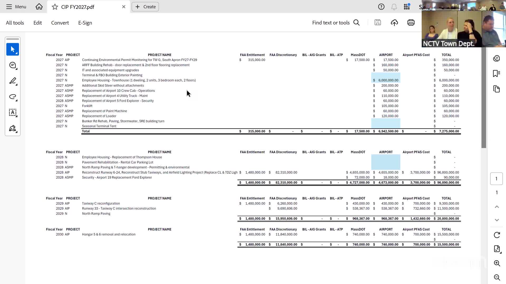 Commission debates $6.08 million employee housing estimate; members urge lower-cost options