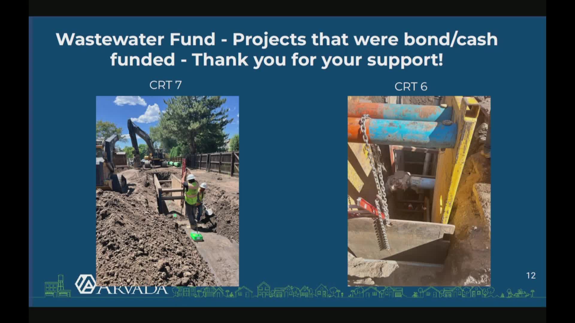 City team upgrades stormwater infrastructure and drainage systems across Denver